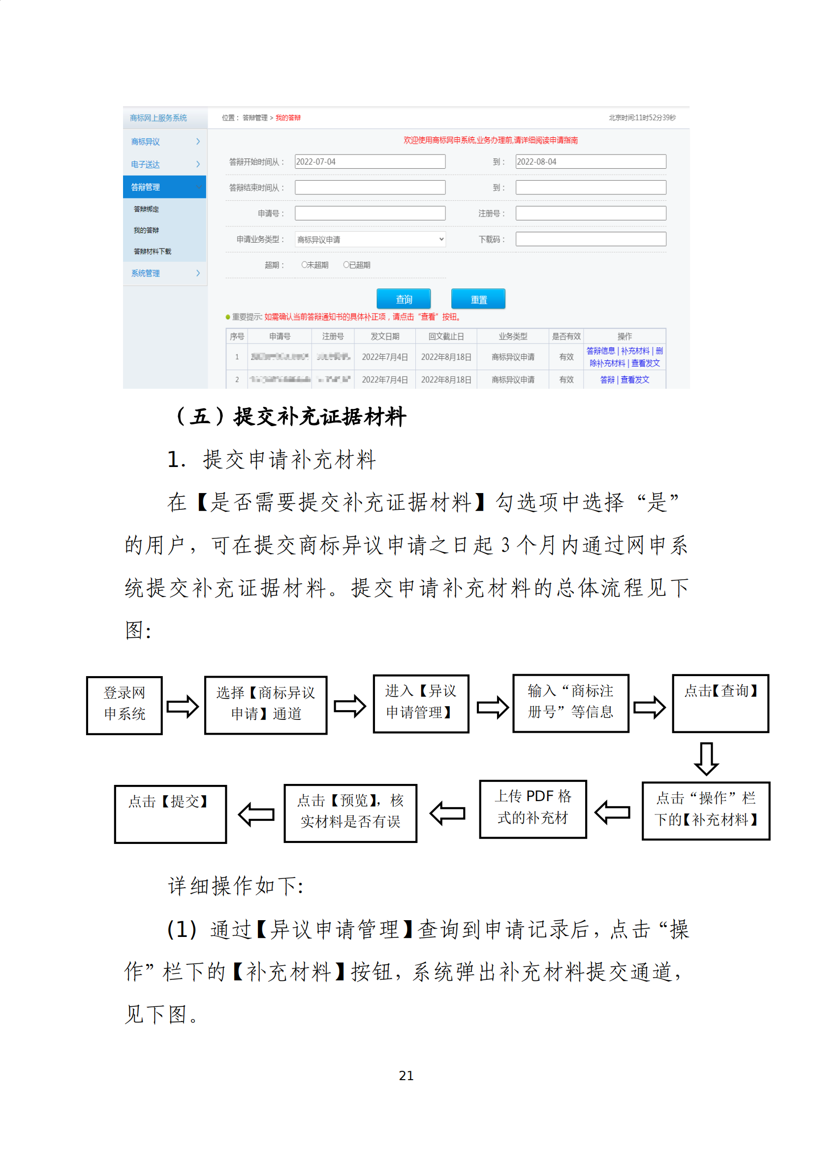 商標(biāo)無效宣告/異議/駁回復(fù)審網(wǎng)上申請及答辯操作流程指引發(fā)布！