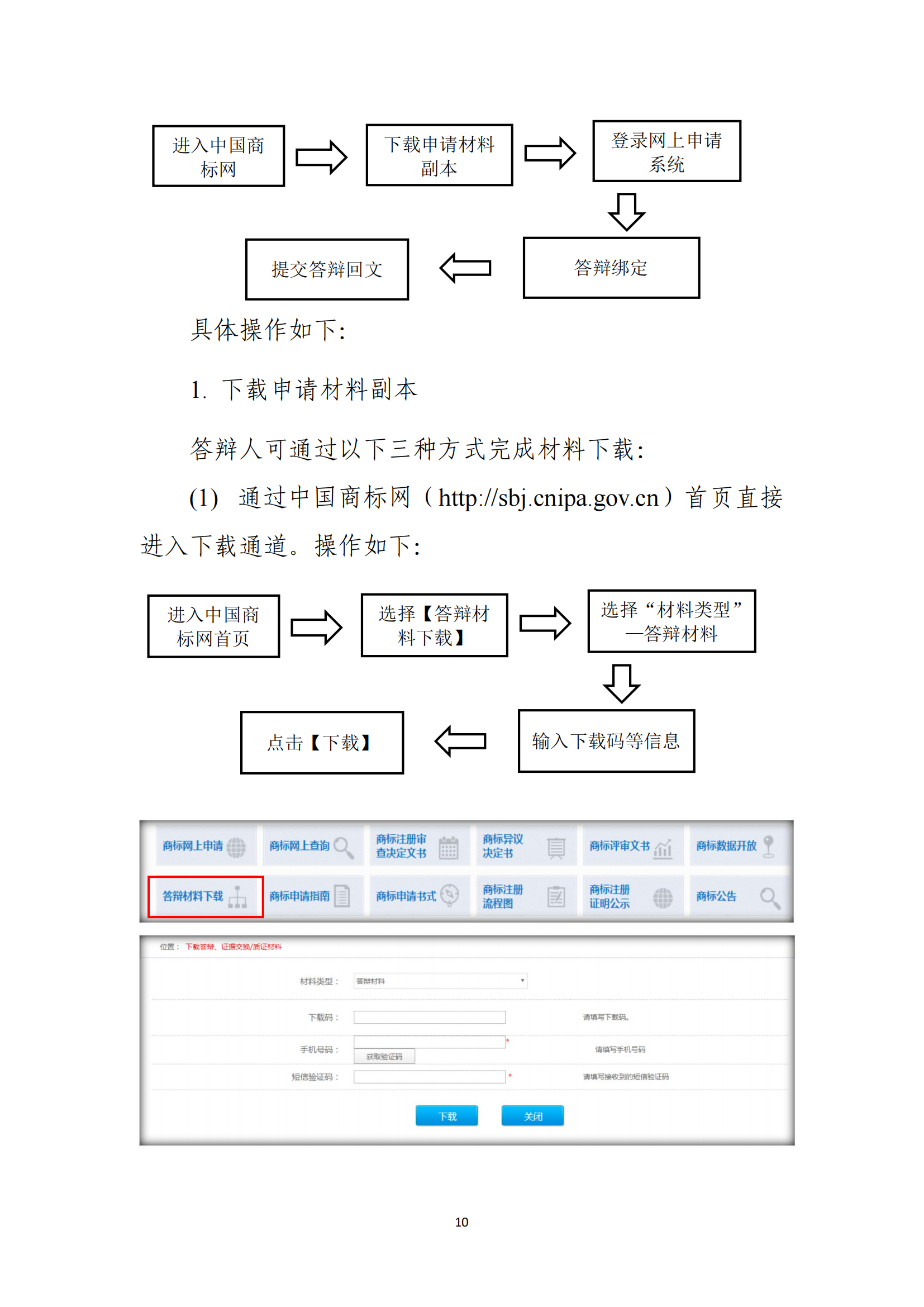 商標(biāo)無效宣告/異議/駁回復(fù)審網(wǎng)上申請及答辯操作流程指引發(fā)布！