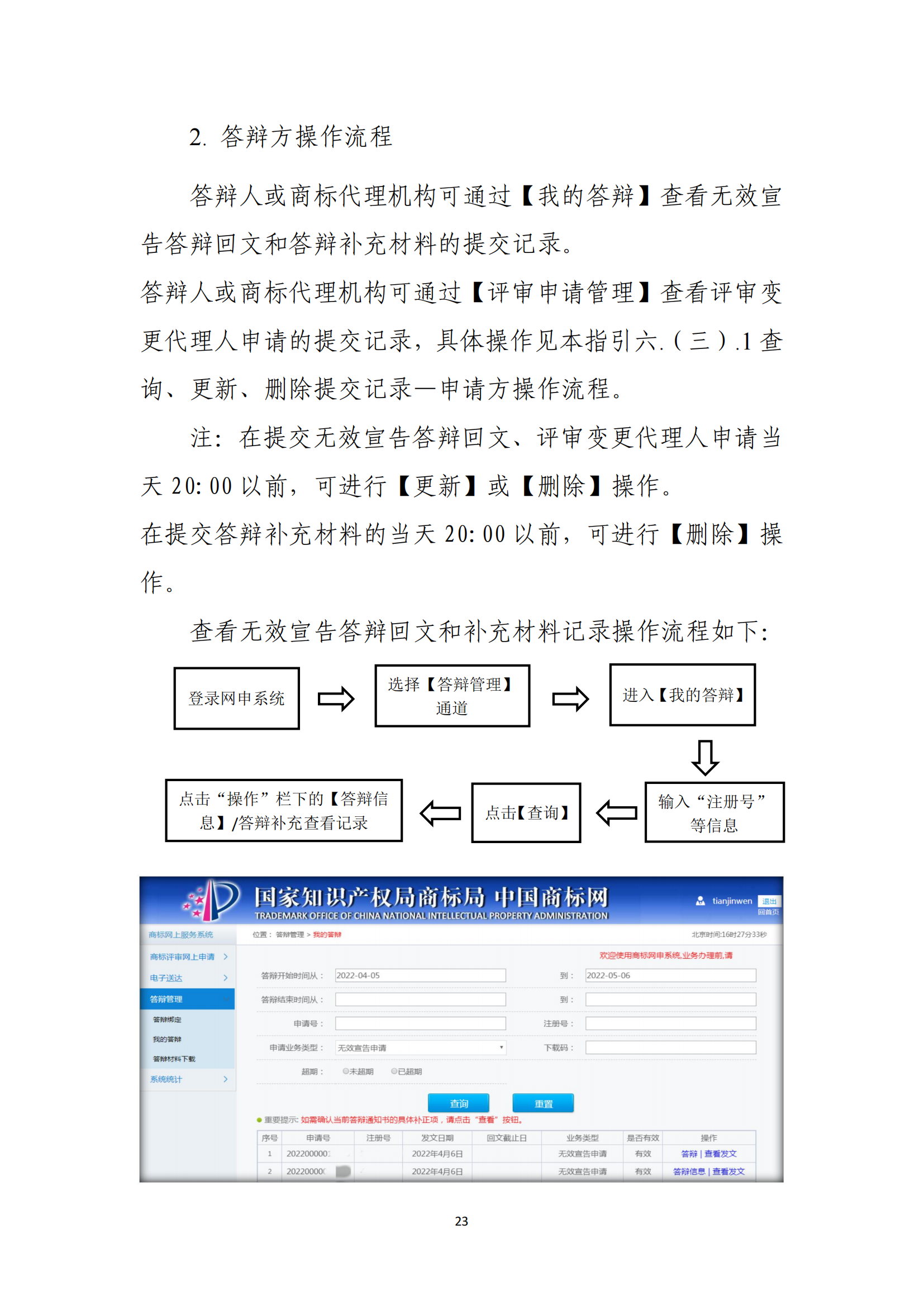 商標(biāo)無效宣告/異議/駁回復(fù)審網(wǎng)上申請及答辯操作流程指引發(fā)布！