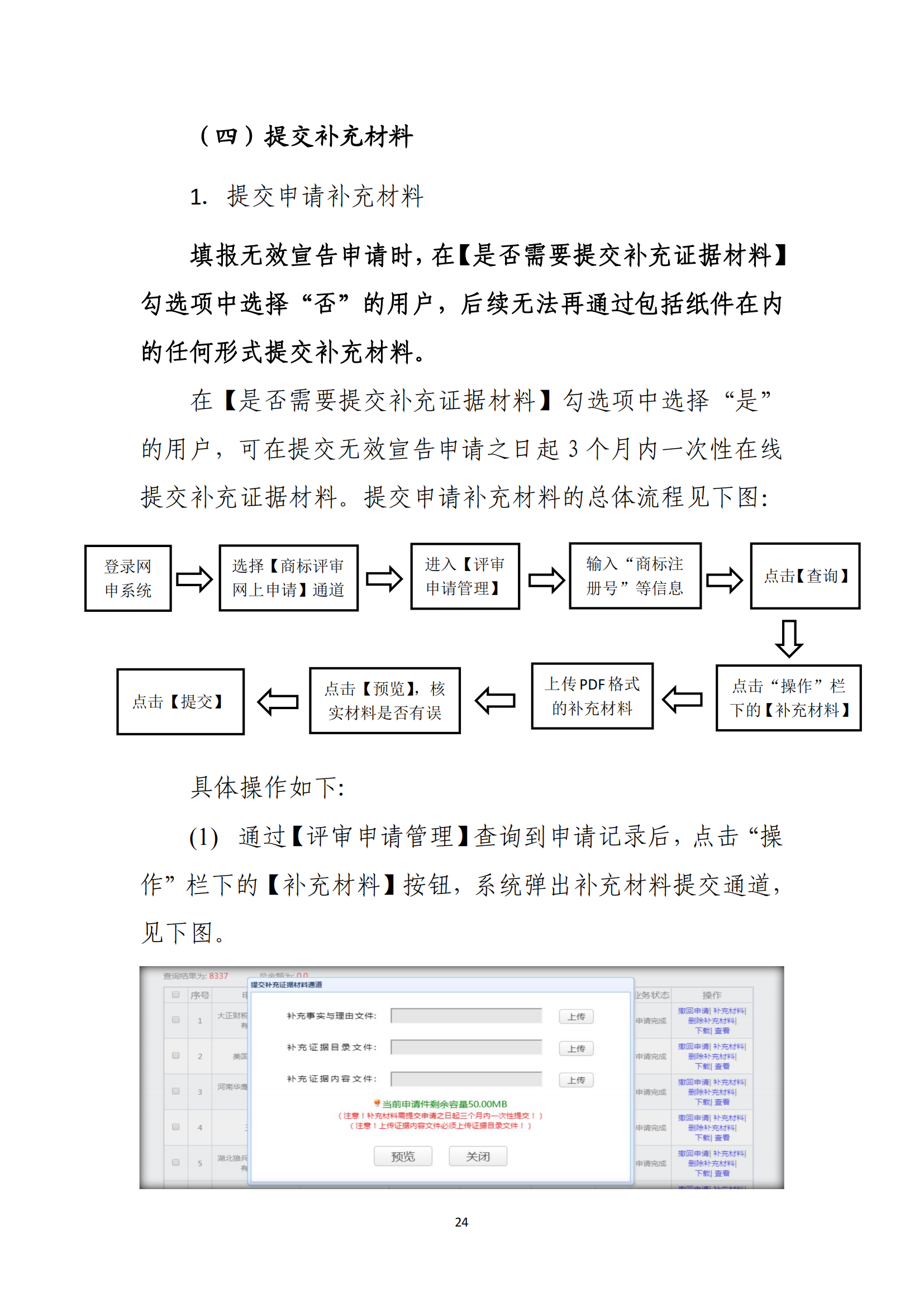 商標(biāo)無效宣告/異議/駁回復(fù)審網(wǎng)上申請及答辯操作流程指引發(fā)布！