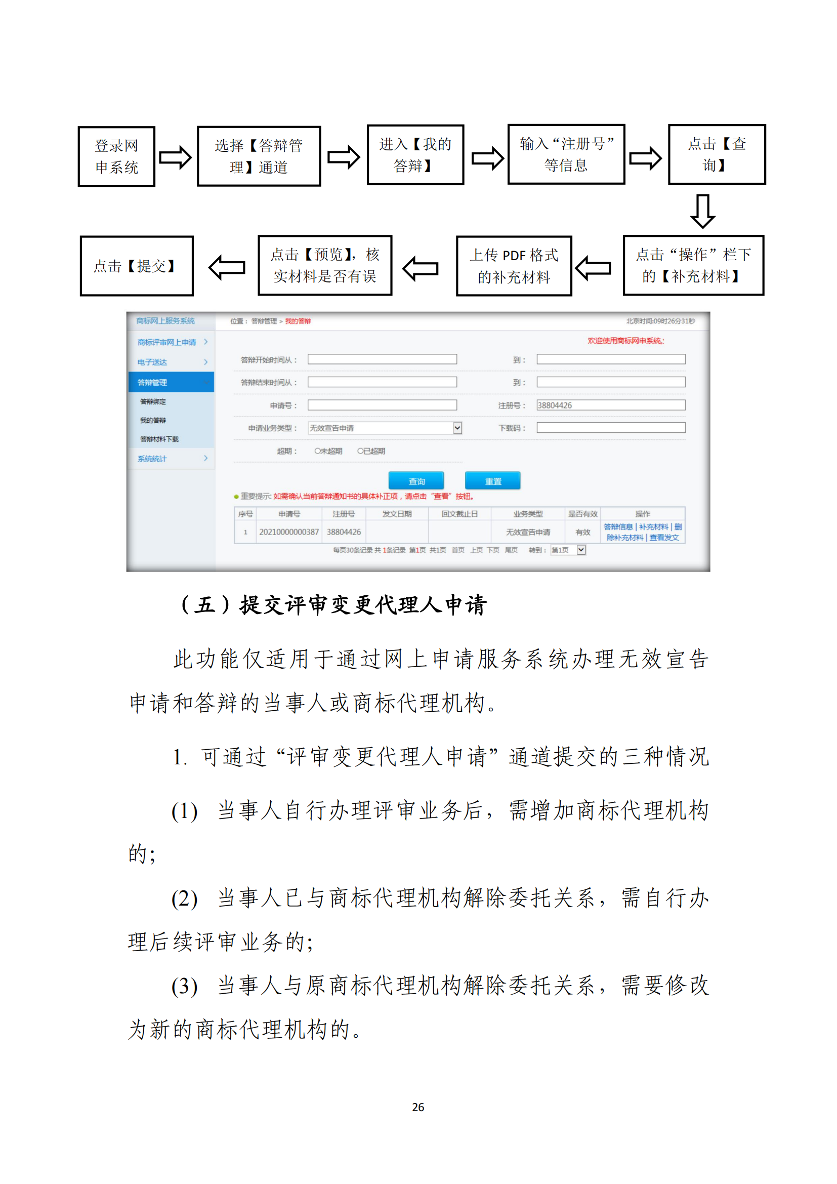 商標(biāo)無效宣告/異議/駁回復(fù)審網(wǎng)上申請及答辯操作流程指引發(fā)布！