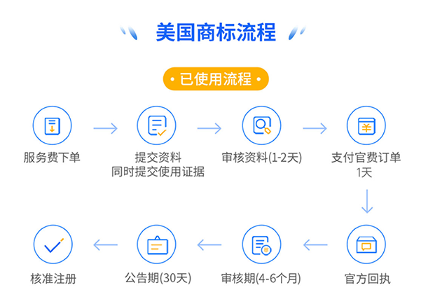 跨境賣家的止痛片——「麥德通」，一個全新數(shù)字化、智能化的跨境知識產(chǎn)權(quán)合規(guī)SaaS平臺