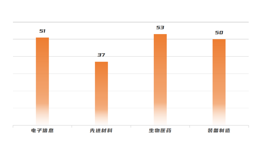 打破“產(chǎn)學(xué)研”國(guó)際合作壁壘，共育知識(shí)產(chǎn)權(quán)創(chuàng)新運(yùn)營(yíng)生態(tài)！2022江蘇-英國(guó)技術(shù)交流周在蘇閉幕