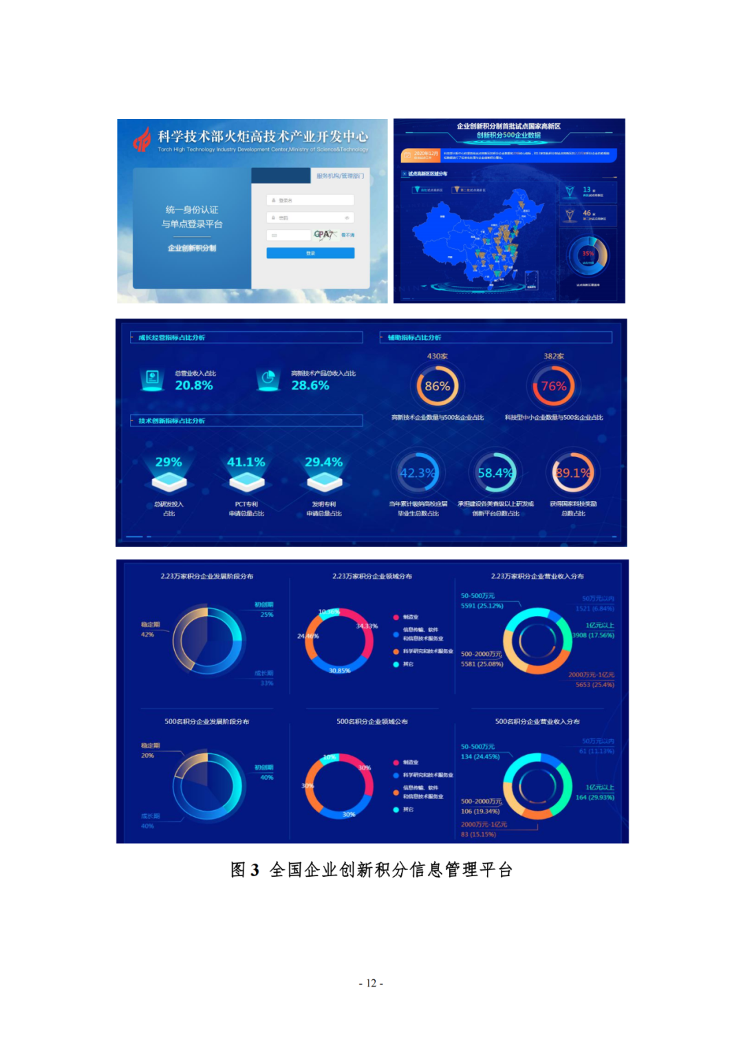 《企業(yè)創(chuàng)新積分制工作指引（1.0）》發(fā)布，專利指標權重設置公布！