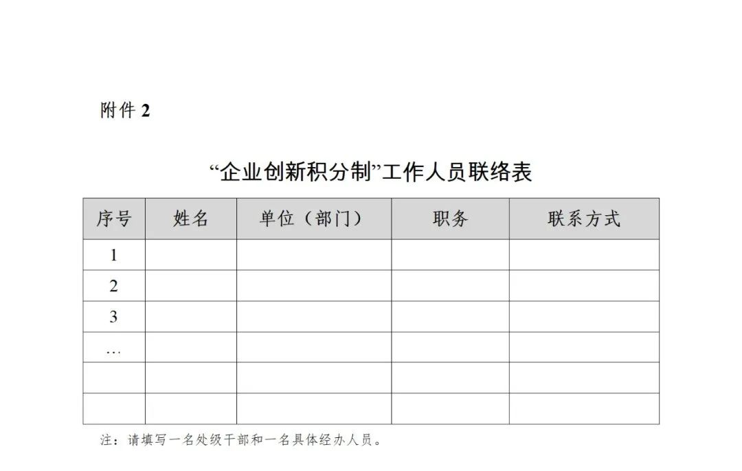 《企業(yè)創(chuàng)新積分制工作指引（1.0）》發(fā)布，專利指標權重設置公布！