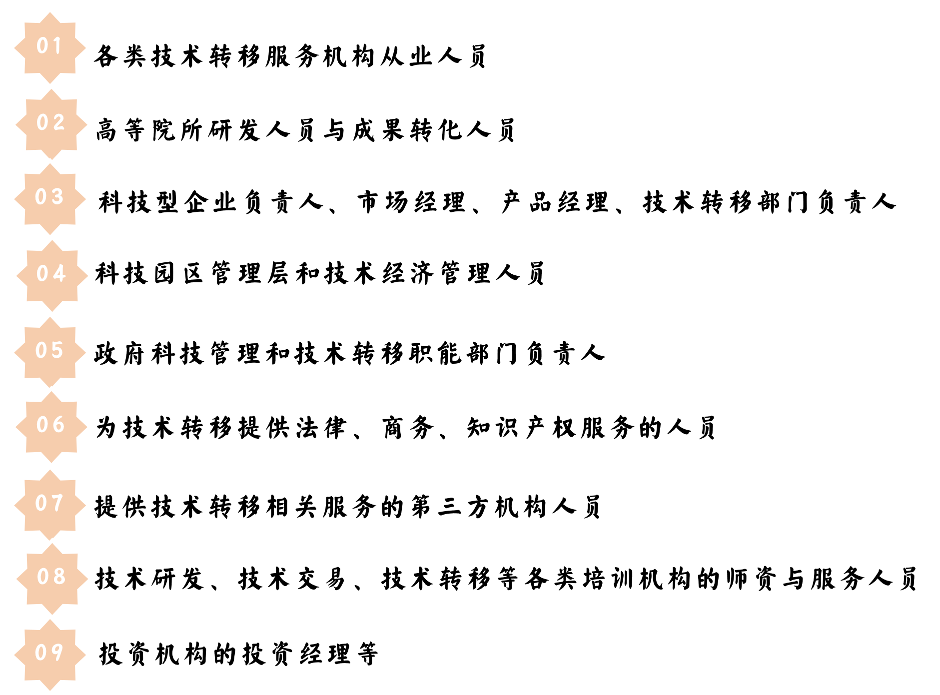 成功舉辦！136名學(xué)員參加2022年第三期初級(jí)技術(shù)經(jīng)紀(jì)人培訓(xùn)班！