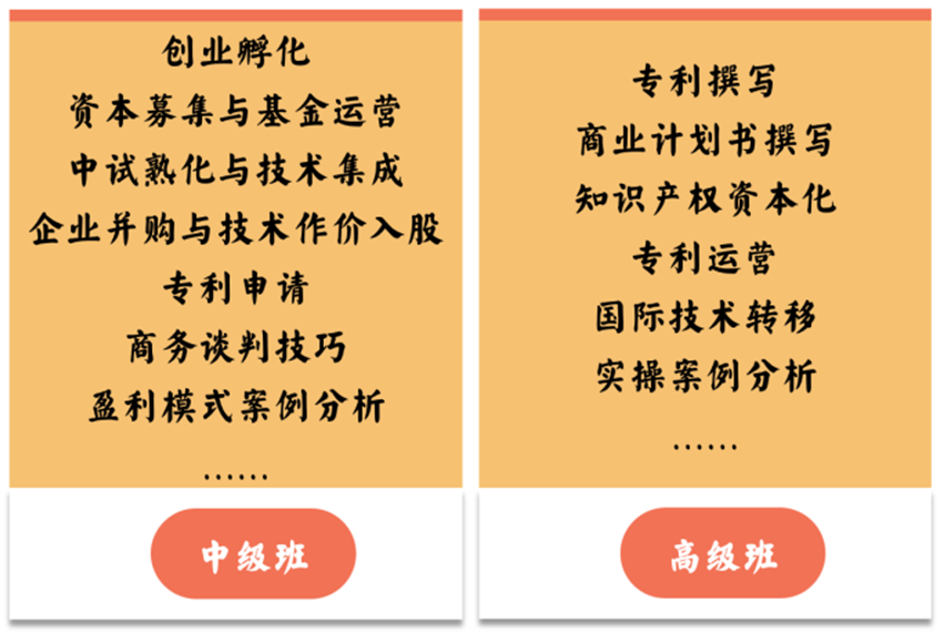 成功舉辦！136名學(xué)員參加2022年第三期初級(jí)技術(shù)經(jīng)紀(jì)人培訓(xùn)班！