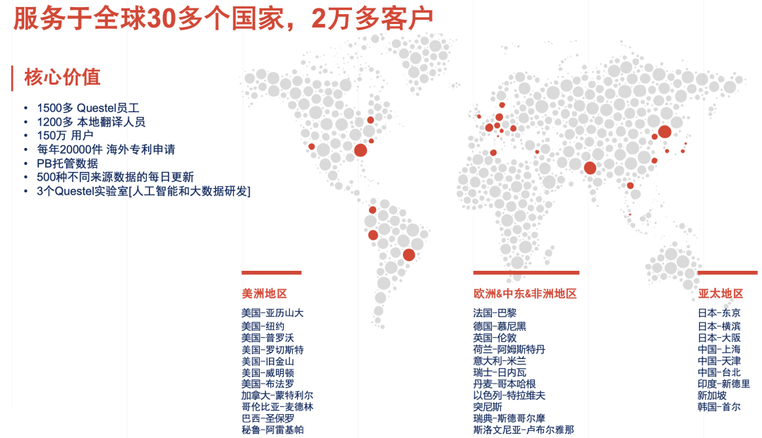 下周四15:00直播！在歐洲專利局（EPO）順利獲得授權(quán)有哪些注意事項(xiàng)和技巧？