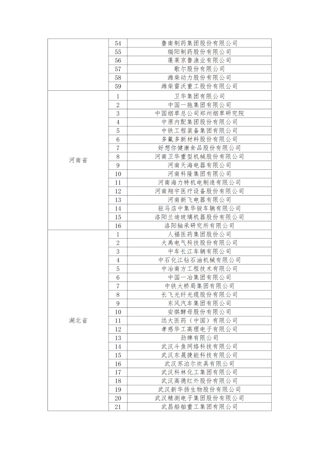 國知局：875家國家知識(shí)產(chǎn)權(quán)示范企業(yè)和3400家國家知識(shí)產(chǎn)權(quán)優(yōu)勢企業(yè)名單公示！