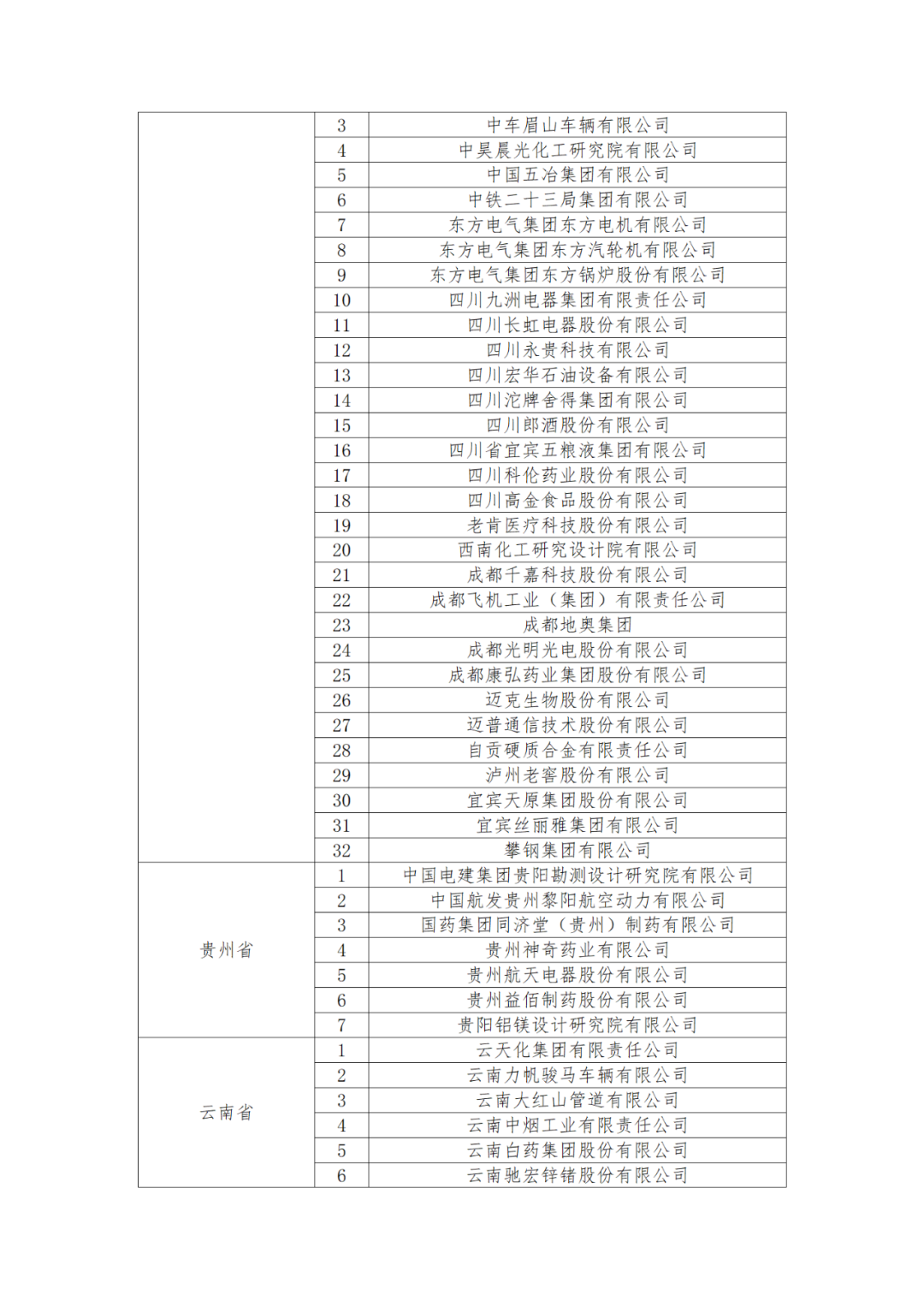 國知局：875家國家知識(shí)產(chǎn)權(quán)示范企業(yè)和3400家國家知識(shí)產(chǎn)權(quán)優(yōu)勢企業(yè)名單公示！