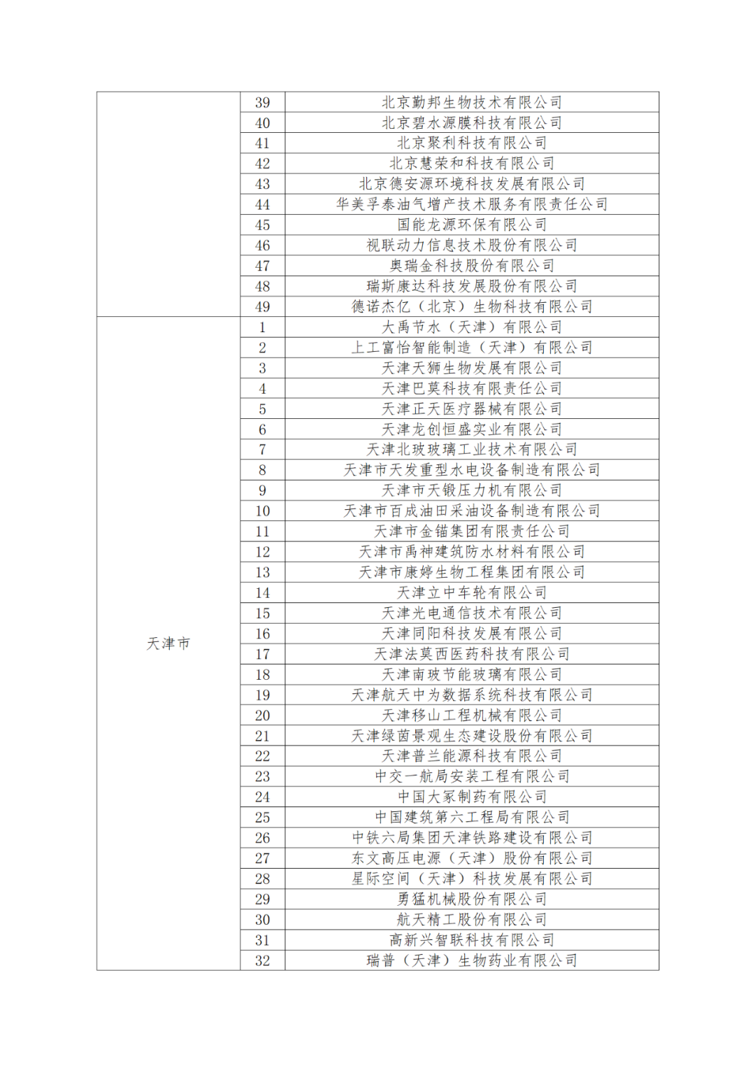 國知局：875家國家知識(shí)產(chǎn)權(quán)示范企業(yè)和3400家國家知識(shí)產(chǎn)權(quán)優(yōu)勢企業(yè)名單公示！