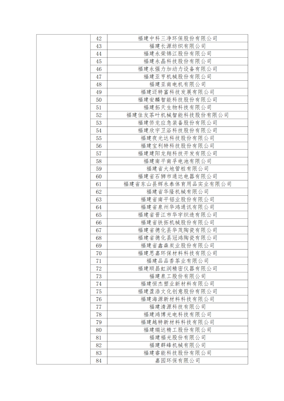 國知局：875家國家知識(shí)產(chǎn)權(quán)示范企業(yè)和3400家國家知識(shí)產(chǎn)權(quán)優(yōu)勢企業(yè)名單公示！