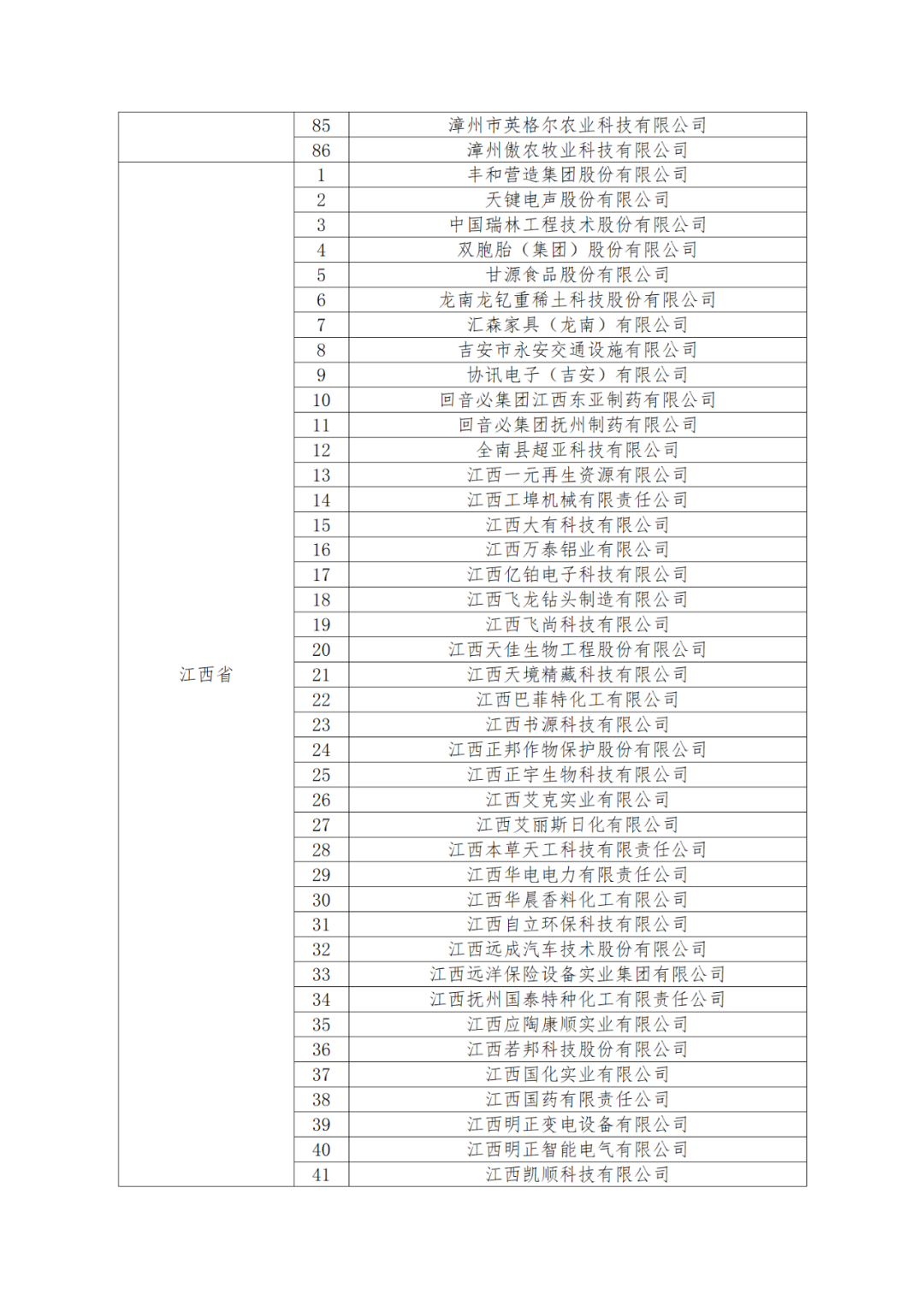 國知局：875家國家知識(shí)產(chǎn)權(quán)示范企業(yè)和3400家國家知識(shí)產(chǎn)權(quán)優(yōu)勢企業(yè)名單公示！