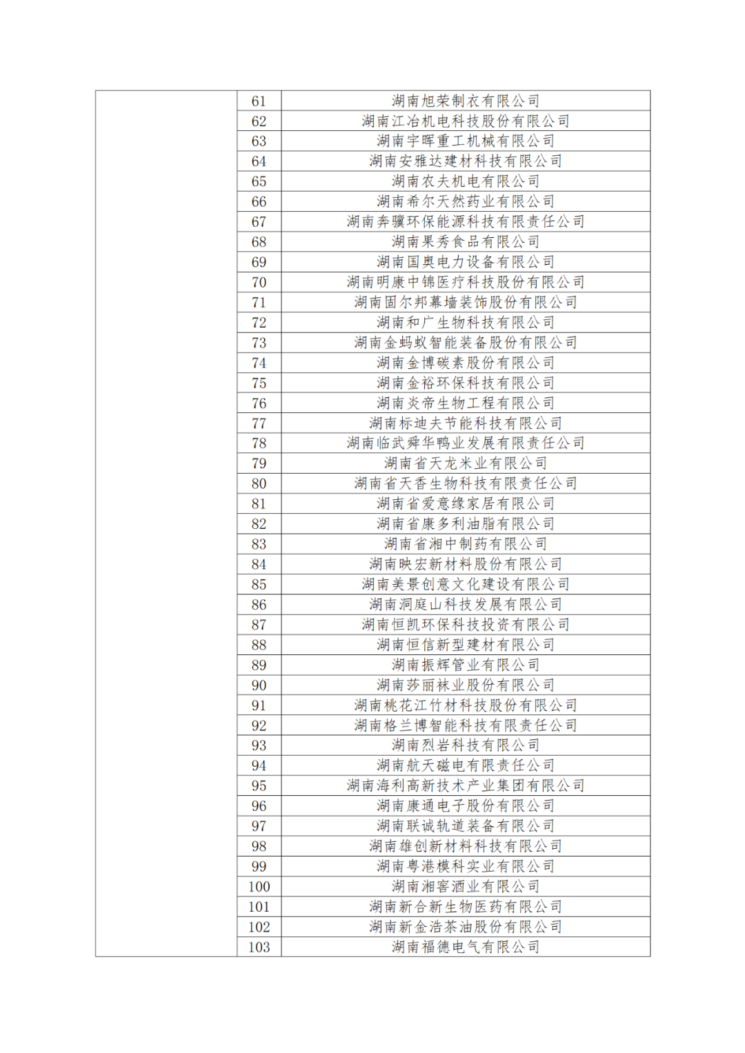 國知局：875家國家知識(shí)產(chǎn)權(quán)示范企業(yè)和3400家國家知識(shí)產(chǎn)權(quán)優(yōu)勢企業(yè)名單公示！