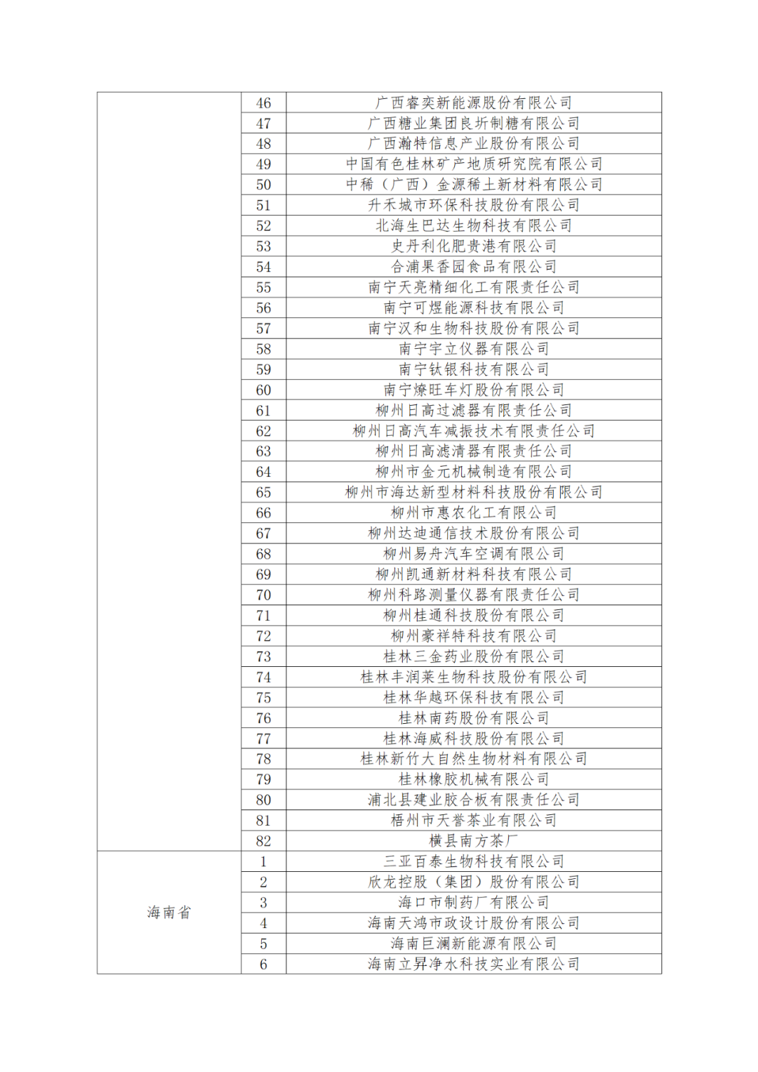 國知局：875家國家知識(shí)產(chǎn)權(quán)示范企業(yè)和3400家國家知識(shí)產(chǎn)權(quán)優(yōu)勢企業(yè)名單公示！