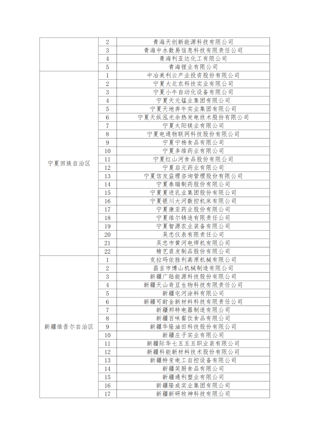 國知局：875家國家知識(shí)產(chǎn)權(quán)示范企業(yè)和3400家國家知識(shí)產(chǎn)權(quán)優(yōu)勢企業(yè)名單公示！