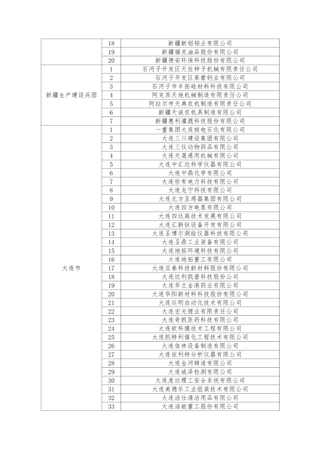 國知局：875家國家知識(shí)產(chǎn)權(quán)示范企業(yè)和3400家國家知識(shí)產(chǎn)權(quán)優(yōu)勢企業(yè)名單公示！