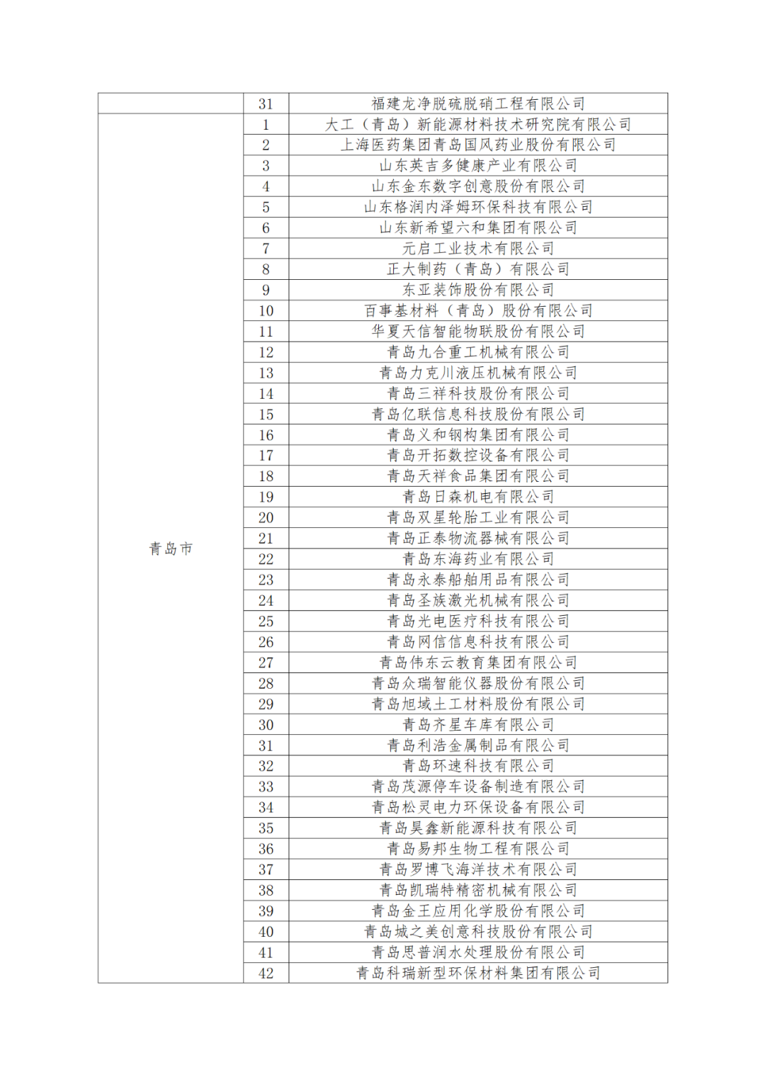 國知局：875家國家知識(shí)產(chǎn)權(quán)示范企業(yè)和3400家國家知識(shí)產(chǎn)權(quán)優(yōu)勢企業(yè)名單公示！