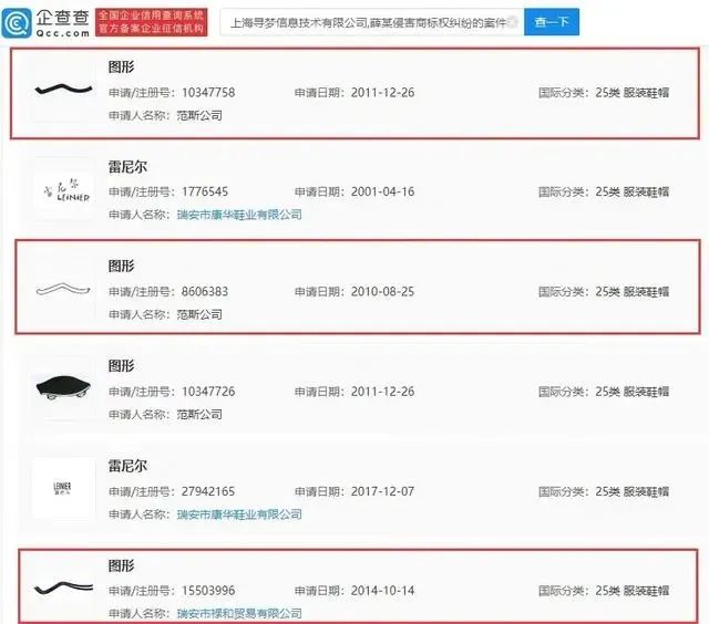 #晨報#Sharkninja對陣iRobot，美國ITC新發(fā)現(xiàn)或使337案件結(jié)果轉(zhuǎn)向；哈啰出行關(guān)聯(lián)公司廣告謊稱取得專利權(quán)被罰