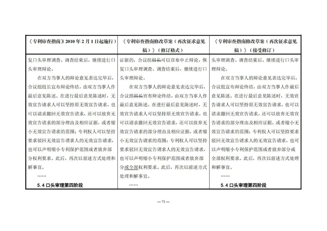 《專利審查指南修改草案（再次征求意見稿）》發(fā)布 | 附修改對(duì)照表