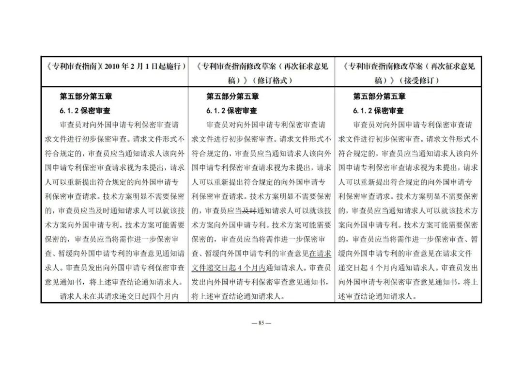 《專利審查指南修改草案（再次征求意見稿）》發(fā)布 | 附修改對(duì)照表