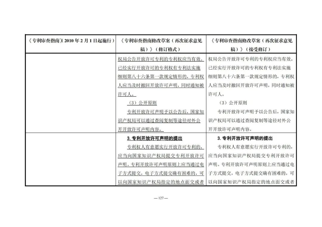 《專利審查指南修改草案（再次征求意見稿）》發(fā)布 | 附修改對(duì)照表