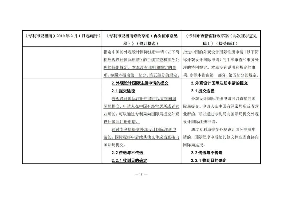 《專利審查指南修改草案（再次征求意見稿）》發(fā)布 | 附修改對(duì)照表