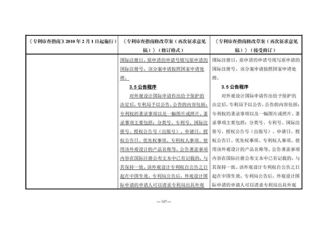 《專利審查指南修改草案（再次征求意見稿）》發(fā)布 | 附修改對(duì)照表