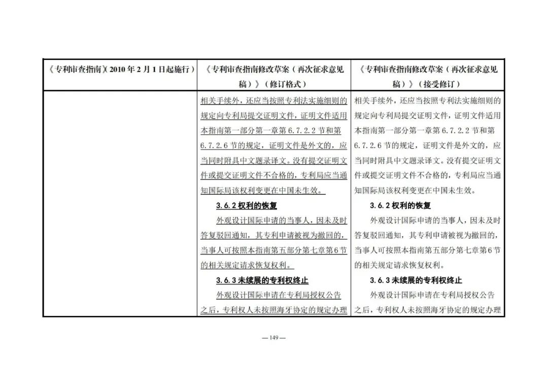 《專利審查指南修改草案（再次征求意見稿）》發(fā)布 | 附修改對(duì)照表