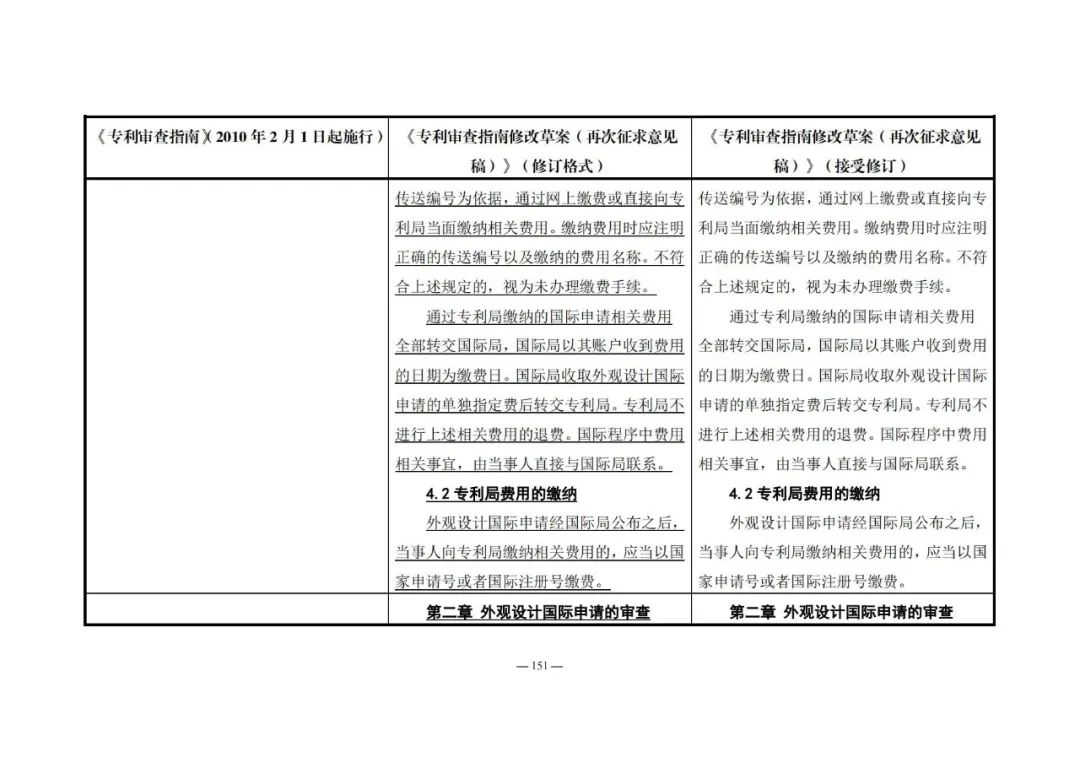 《專利審查指南修改草案（再次征求意見稿）》發(fā)布 | 附修改對(duì)照表