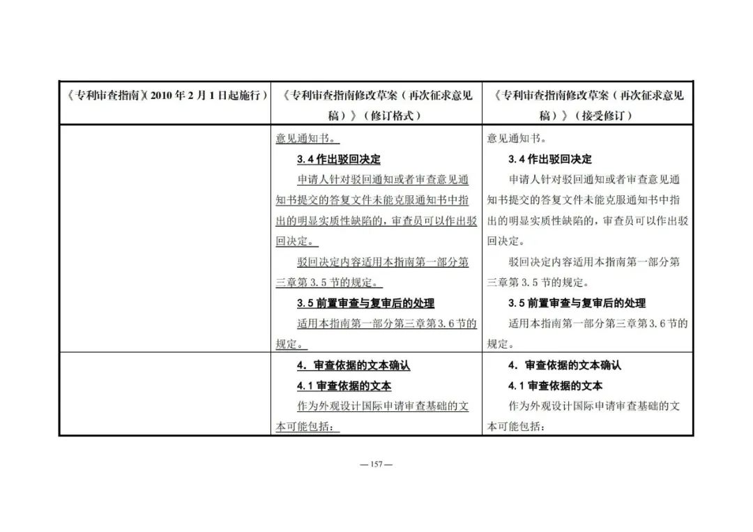 《專利審查指南修改草案（再次征求意見稿）》發(fā)布 | 附修改對(duì)照表