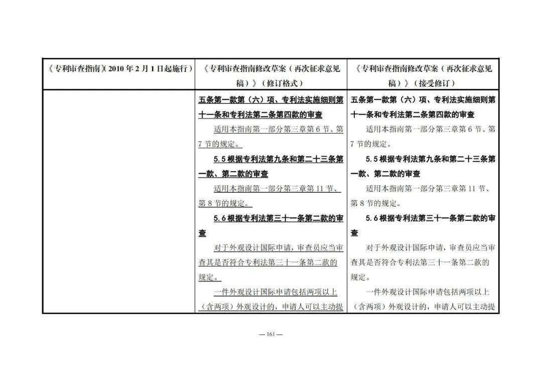 《專利審查指南修改草案（再次征求意見稿）》發(fā)布 | 附修改對(duì)照表