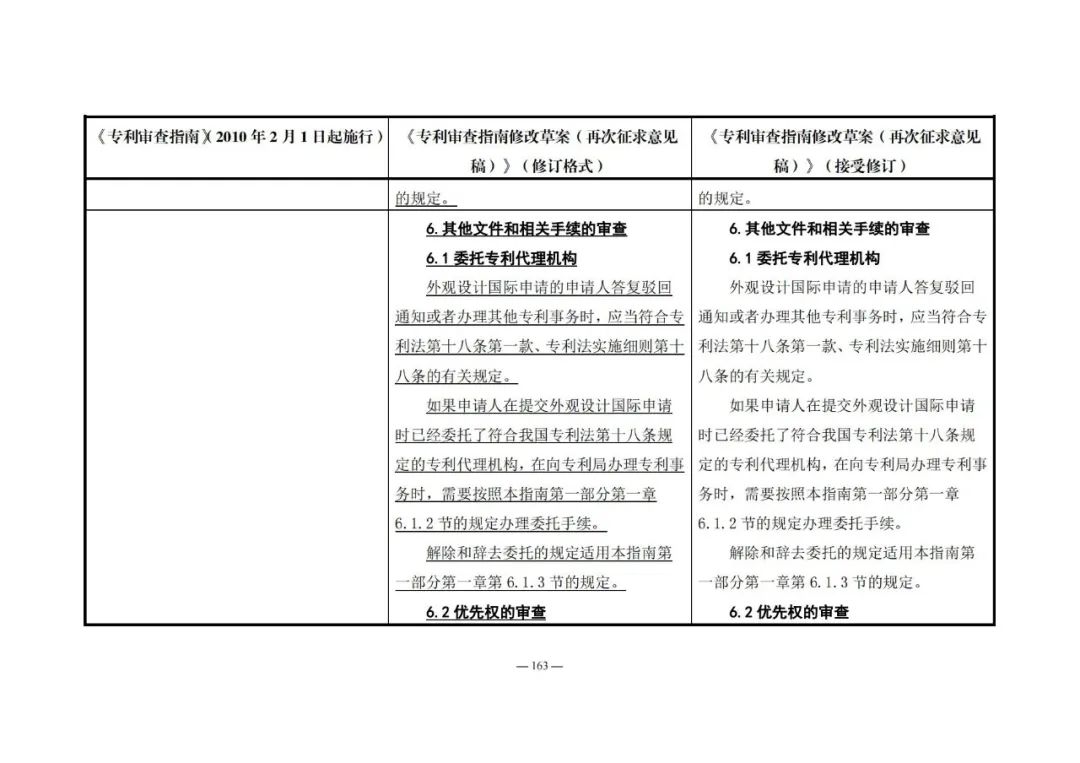 《專利審查指南修改草案（再次征求意見稿）》發(fā)布 | 附修改對(duì)照表