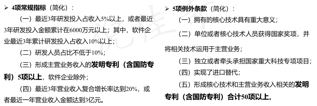 注意！科創(chuàng)板企業(yè)最常見的10個知產問題！想上科創(chuàng)板的必看！