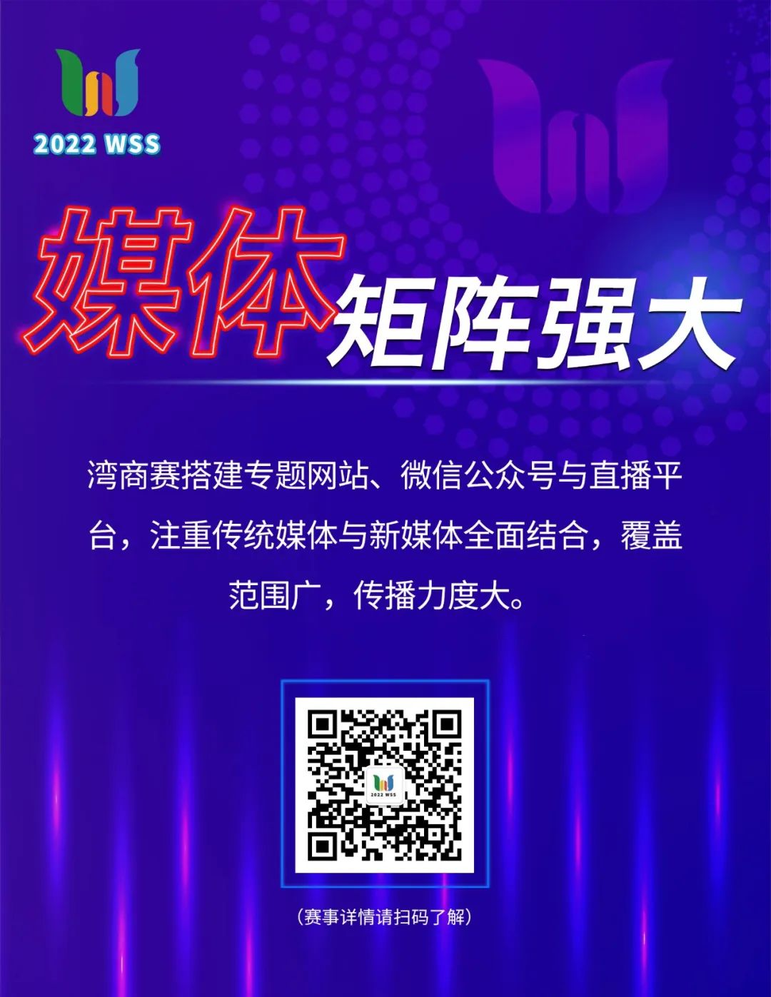 九大亮點 | 帶你解讀2022年灣商賽