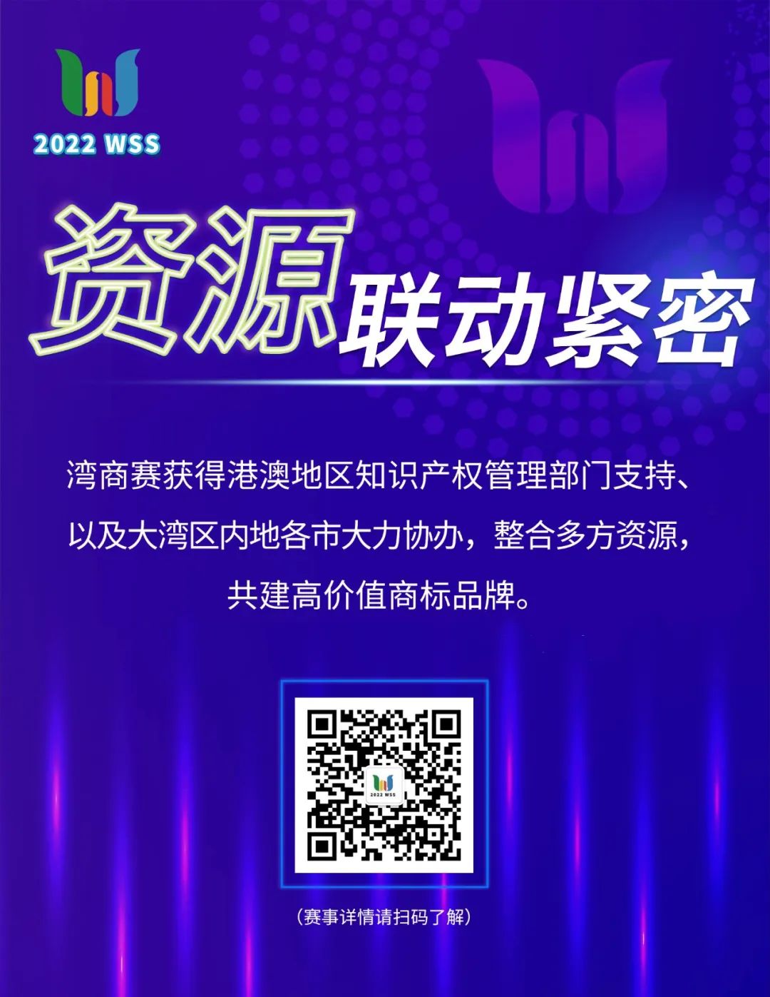 九大亮點 | 帶你解讀2022年灣商賽