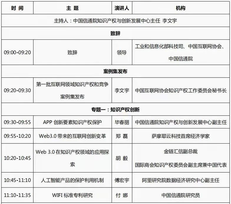 2022中國互聯(lián)網(wǎng)大會 | 互聯(lián)網(wǎng)創(chuàng)新和知識產(chǎn)權(quán)保護(hù)論壇報(bào)名倒計(jì)時(shí)！