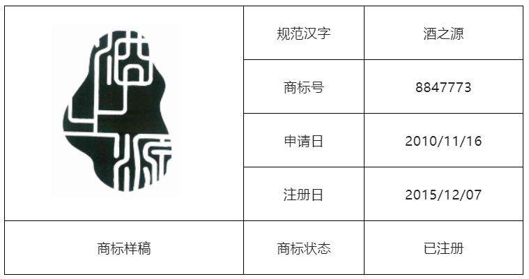 結(jié)合案例淺析構(gòu)成不規(guī)范漢字商標的幾種情況