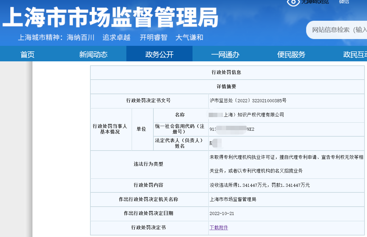 4家公司因擅自開(kāi)展專利代理業(yè)務(wù)被罰近11萬(wàn)余元 | 附行政處罰決定書(shū)