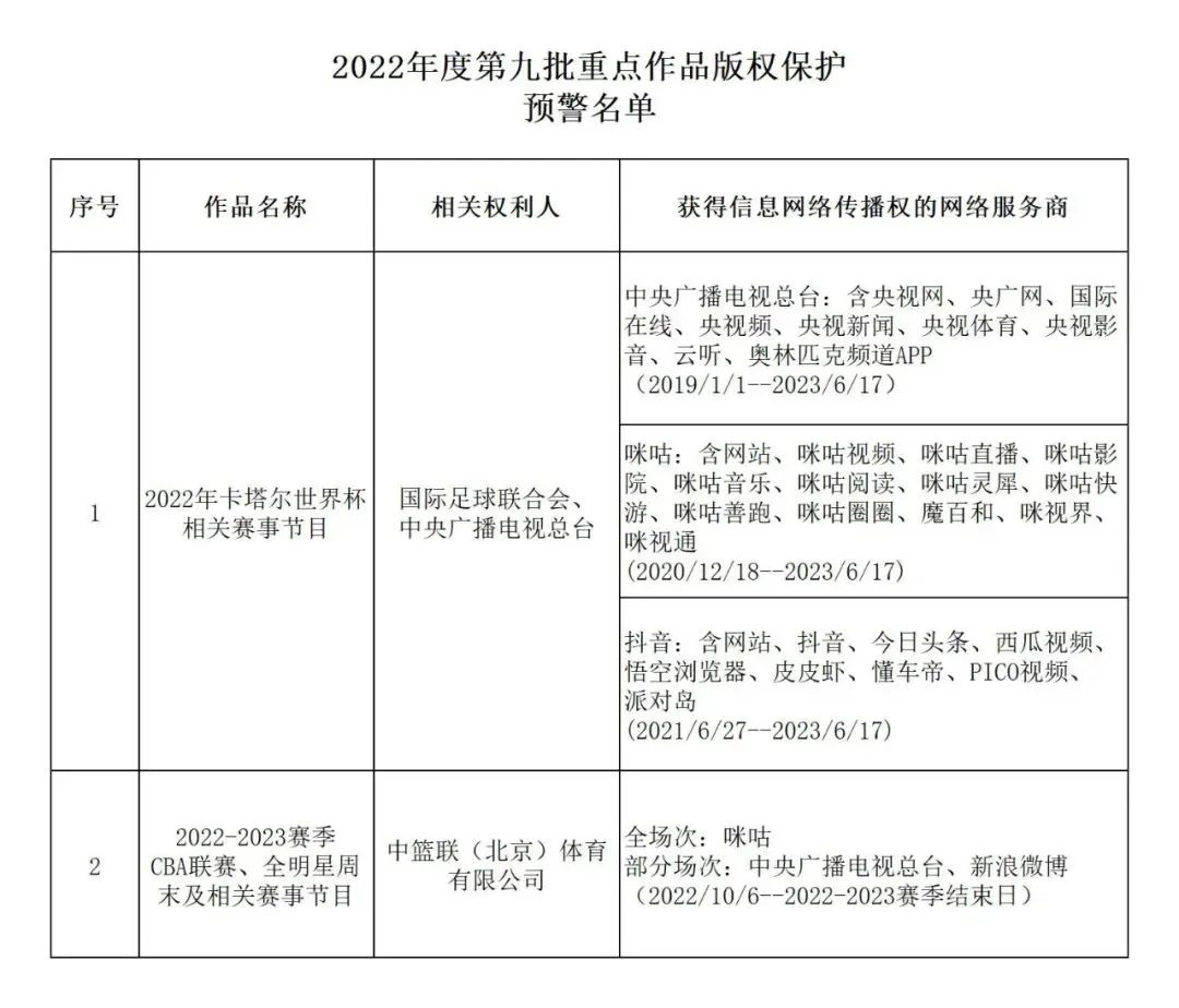 #晨報(bào)#誠(chéng)瑞光學(xué)IPO階段被最大競(jìng)爭(zhēng)對(duì)手起訴，被訴侵權(quán)專利涉拳頭產(chǎn)品；波士頓動(dòng)力起訴Ghost Robotics抄襲機(jī)器狗技術(shù)